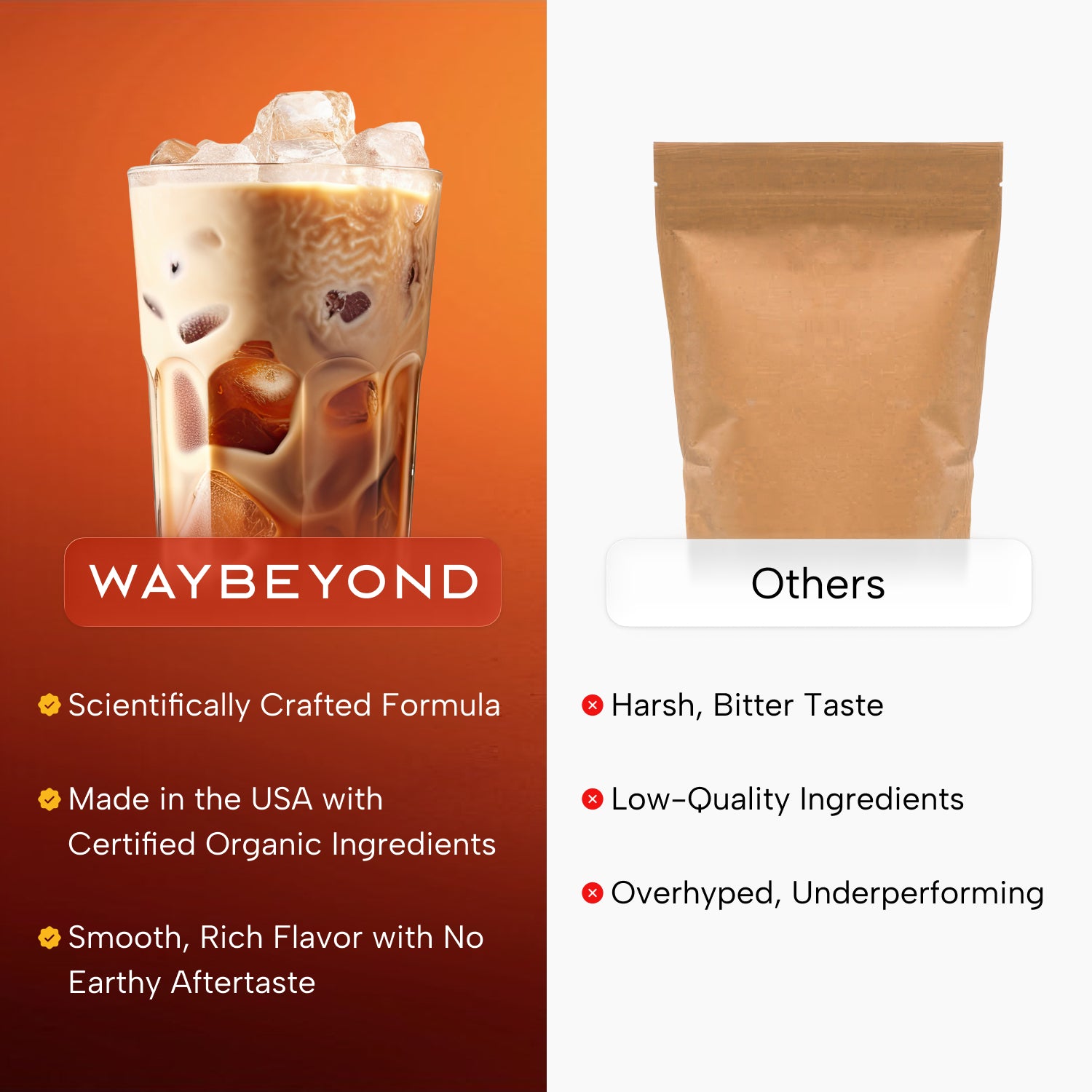 Organic Functional Mushroom Coffee